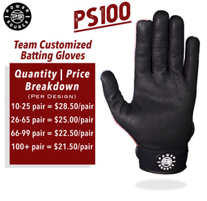 Pricing, Sizing, & Glove Features